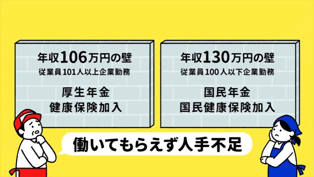 あさイチ,年収の壁,103万円の壁,130万円の壁,ファイナンシャルプランナー