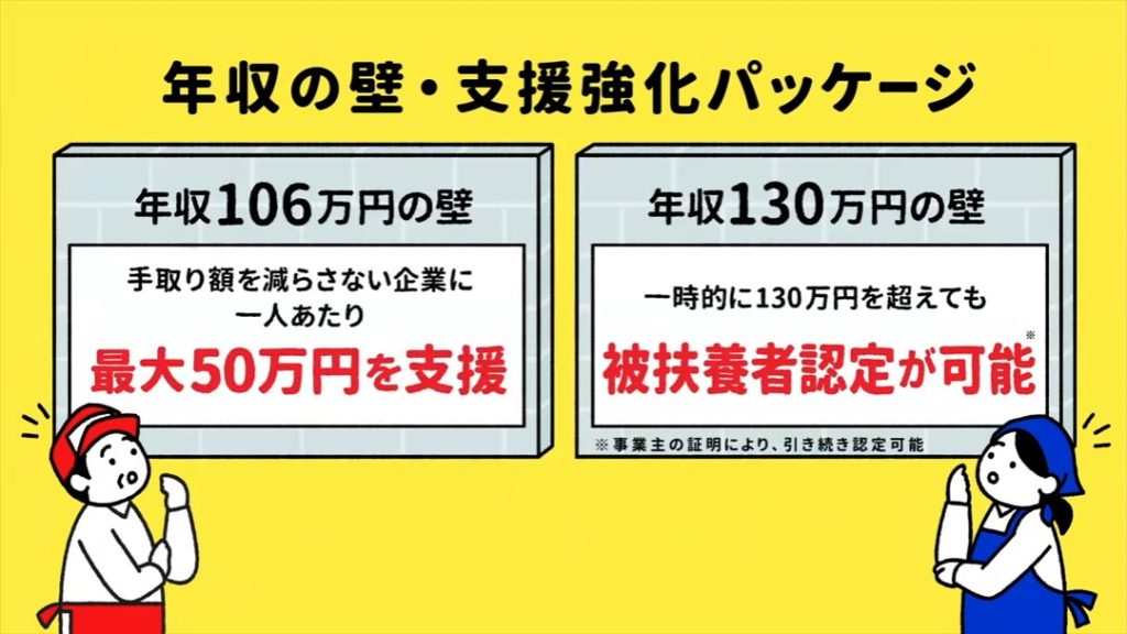 あさイチ,年収の壁,103万円の壁,130万円の壁,ファイナンシャルプランナー